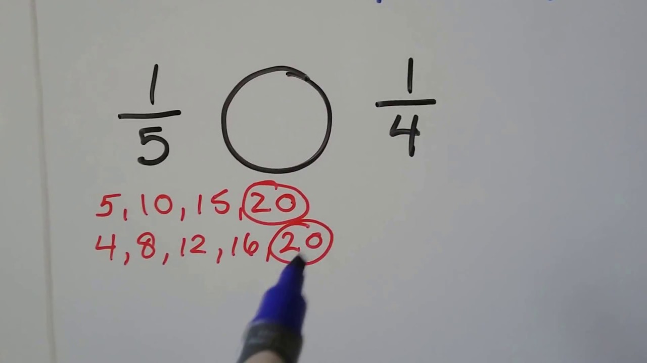 G.E.D. Math  6d, Comparing fractions
