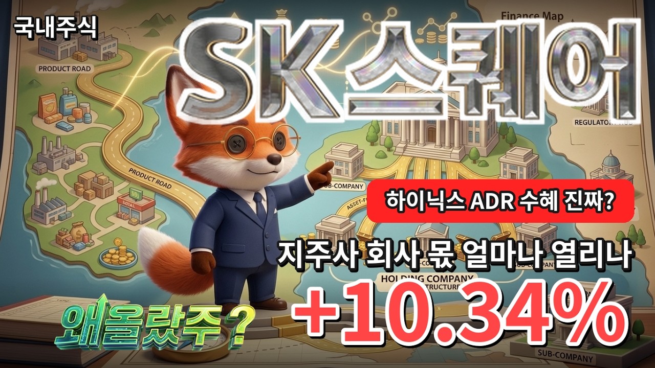 🦊 SK스퀘어 | SK하이닉스 재평가 기대, 주주환원은 확인됐나 +10.34%