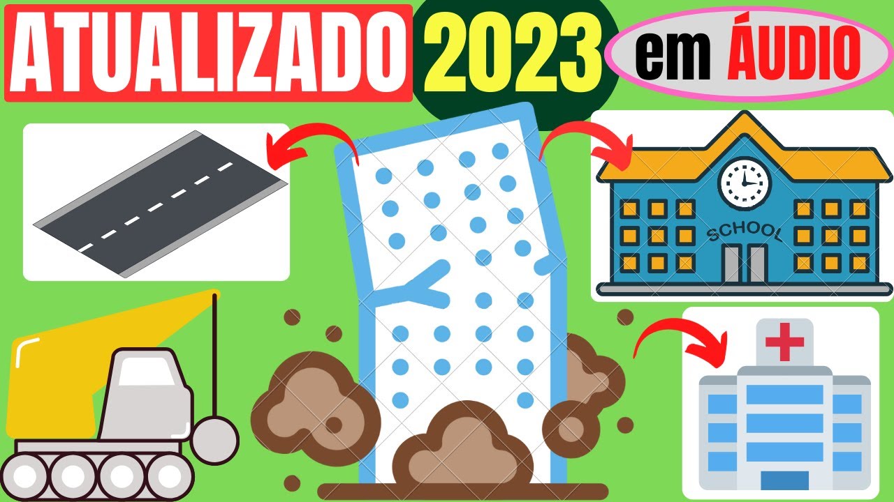 Decreto-lei 3.365/1941 em ÁUDIO - Desapropriações por utilidade pública - ATUALIZADO 2023