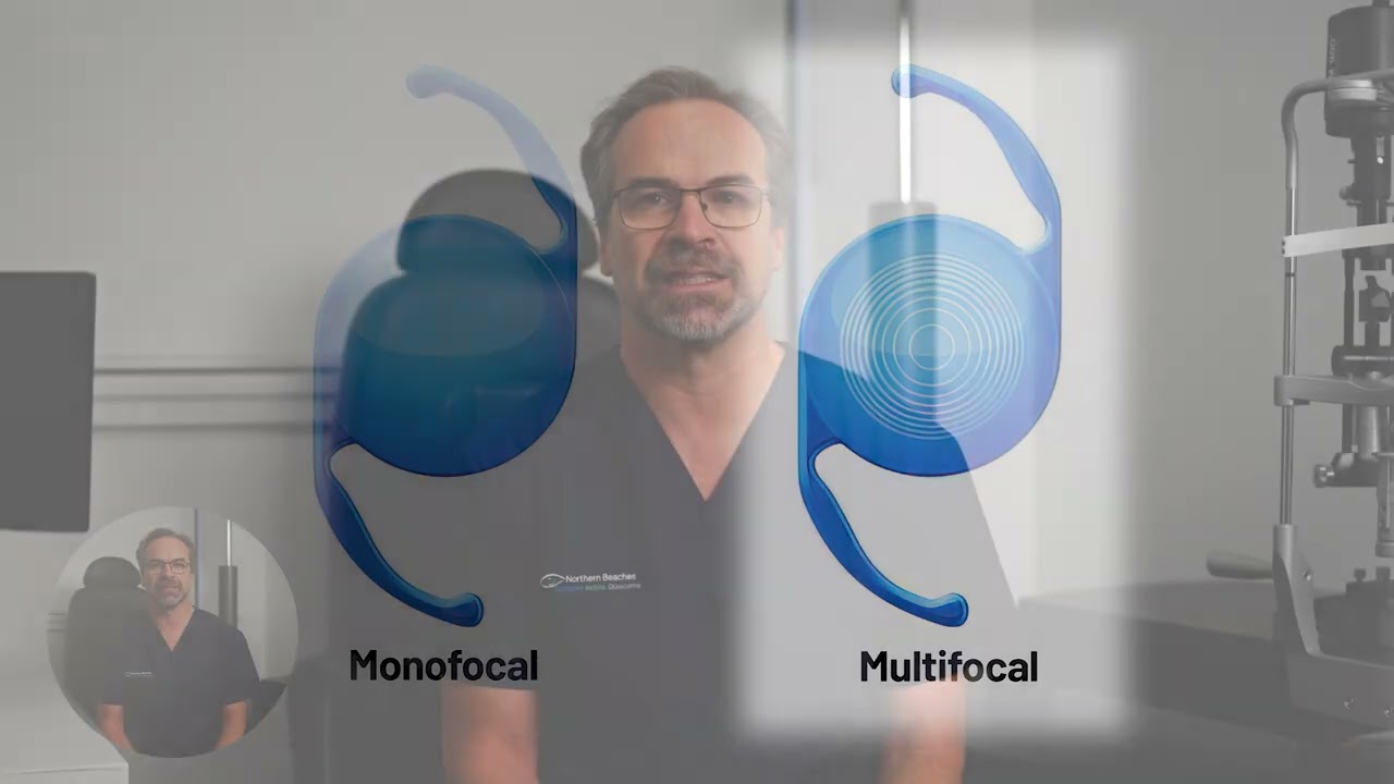 Which intraocular lens (IOL) is right for you ?