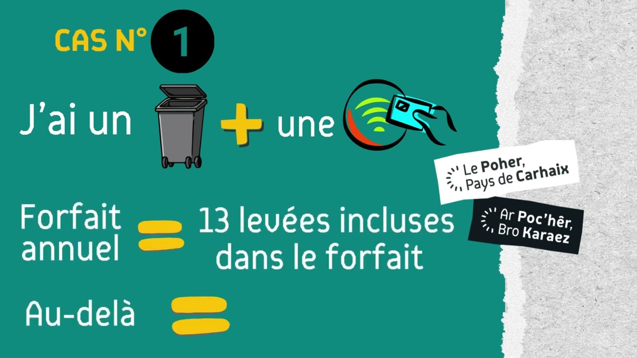 La redevance incitative c’est quoi ?