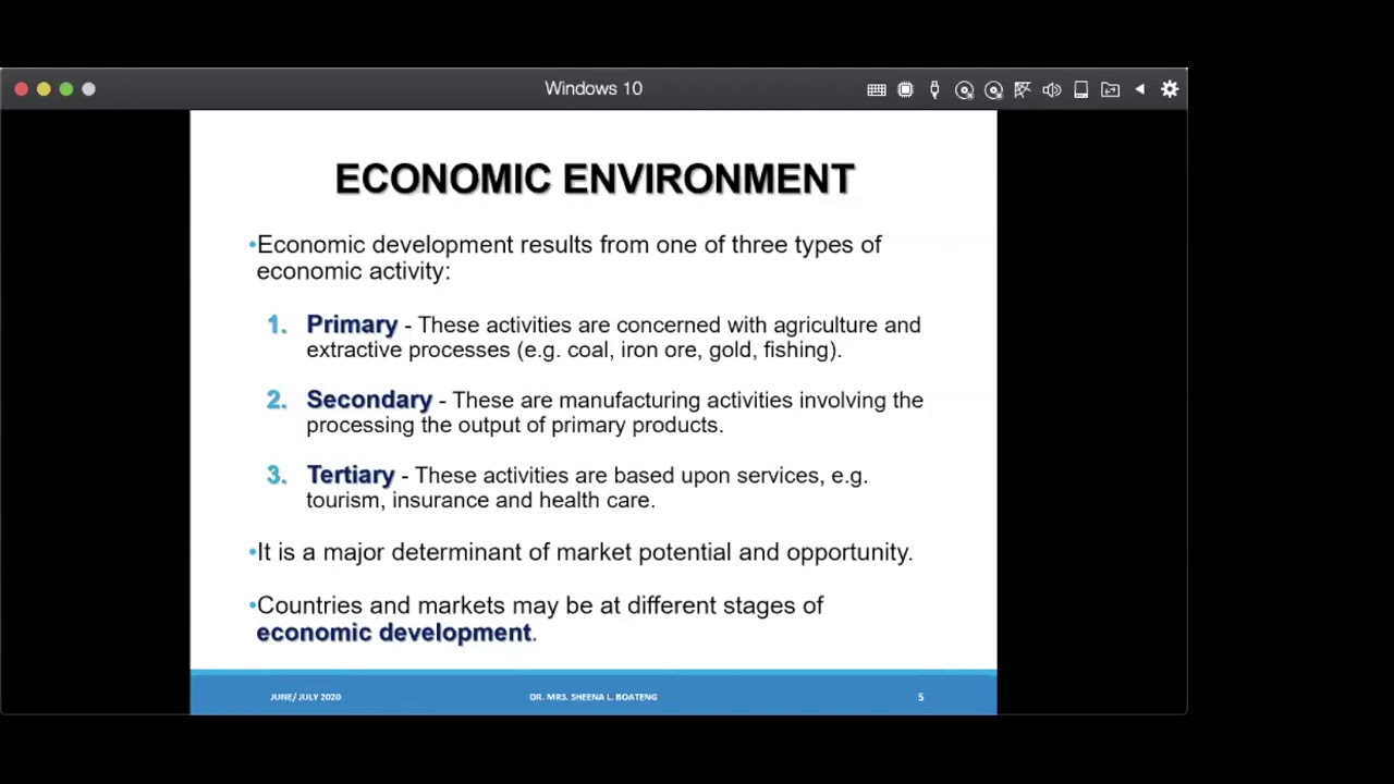 SLB Global Marketing Session 2 - The Global Marketing Environment