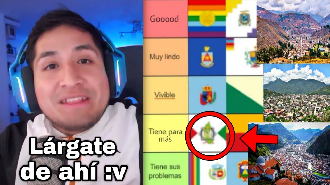 ☠️FANODRIC TIERLIST DEPARTAMENTOS PERÚ🔥 parte 1