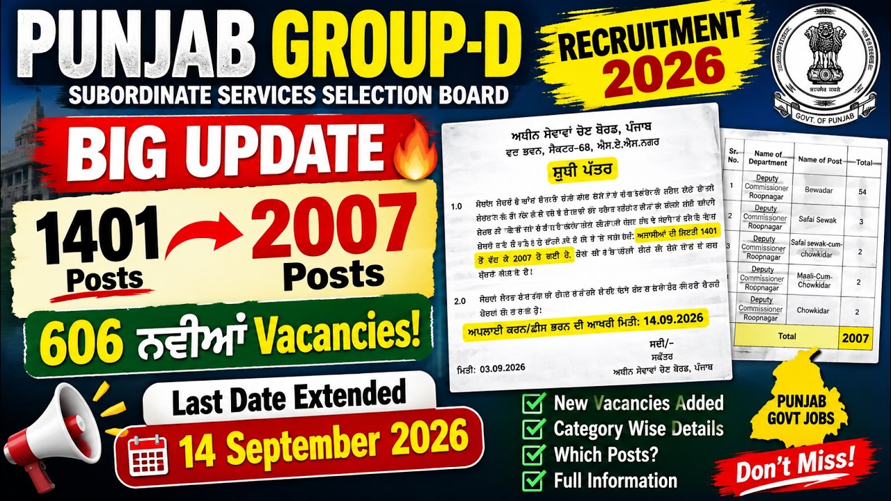 👉 😱 Punjab Group-D 2026: 1401 ਤੋਂ ਸਿੱਧੀਆਂ 2007 Posts! | 606 ਨਵੀਆਂ Vacancies | Last Date 14 Sept 🚨