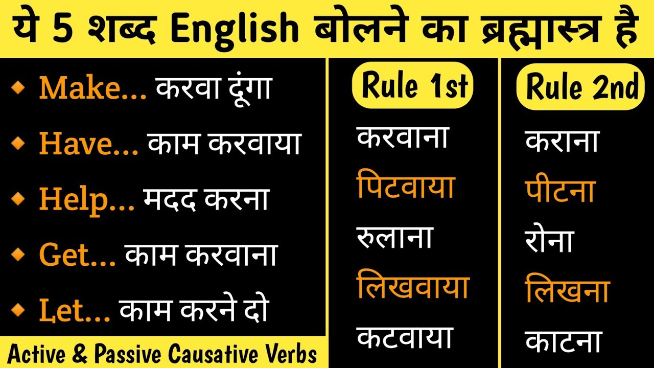 Causative Verbs in English Grammar in Hindi | Use of Make Get Have Let & Help in Causative Sentences
