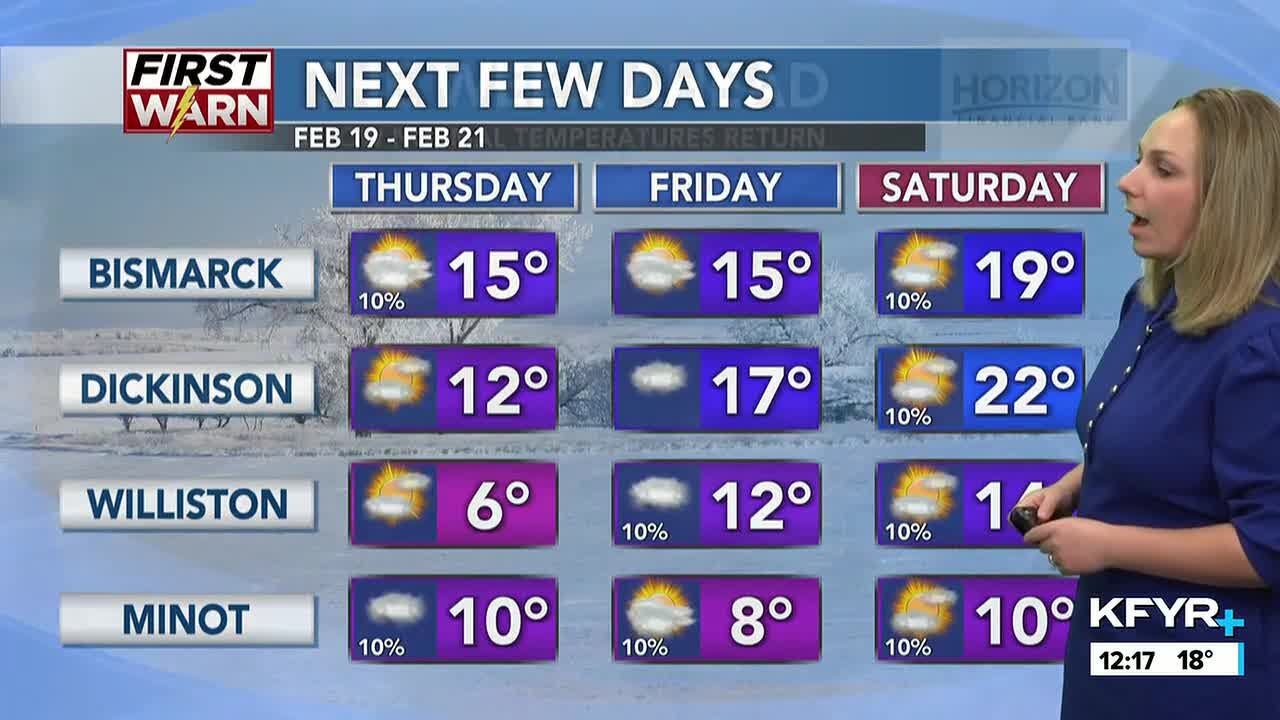 KFYR - First News at Noon - Weather 2/18/2026