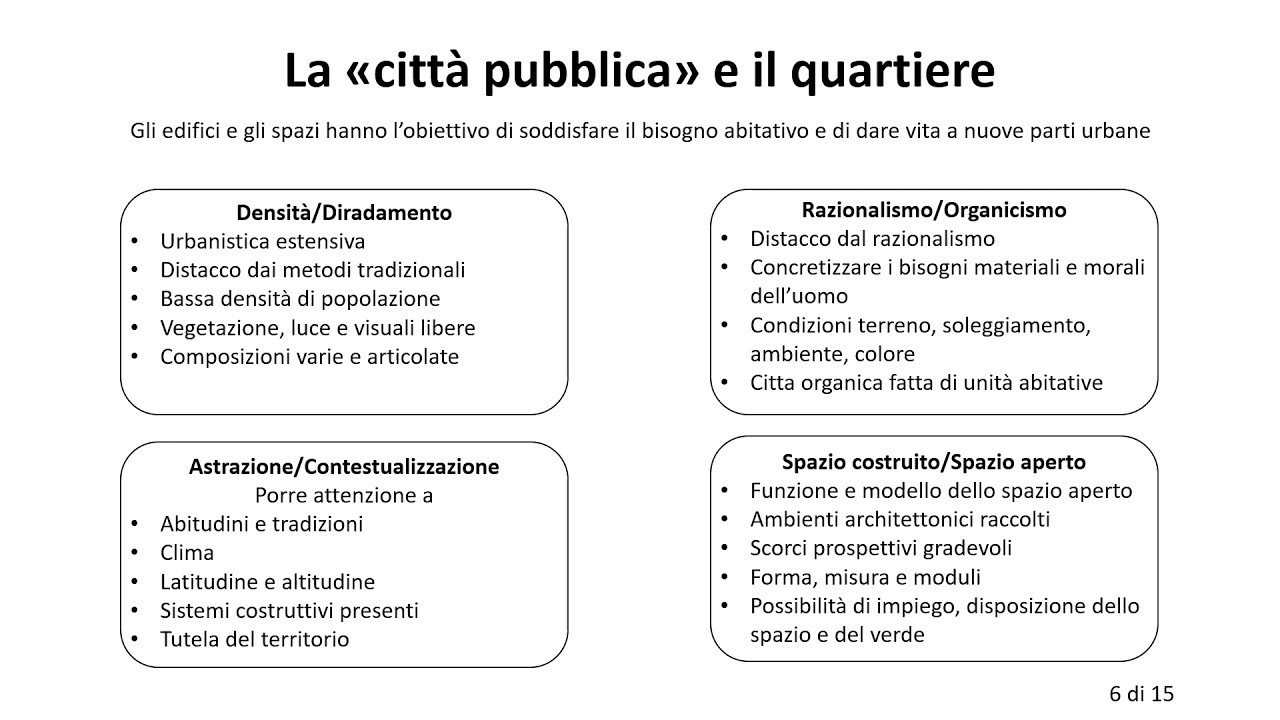 Il quartiere Forte Quezzi e il suo "Biscione". Una sorpresa inaspettata