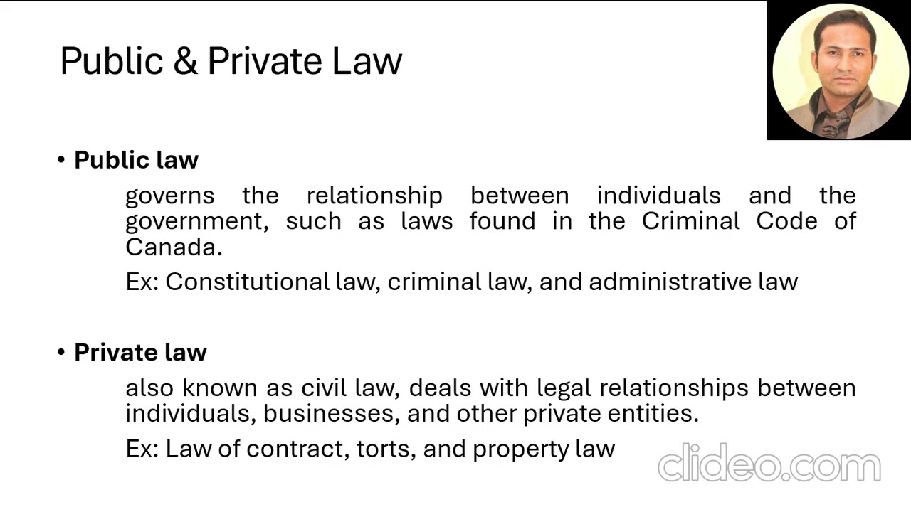 Public & Private Law