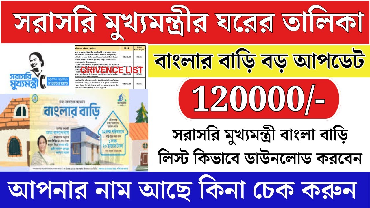 সরাসরি মুখ্যমন্ত্রীবাংলার বাড়ি লিস্ট I Sorasori Mukhyamantri Bangla Awas Yojana List I Banglar bari
