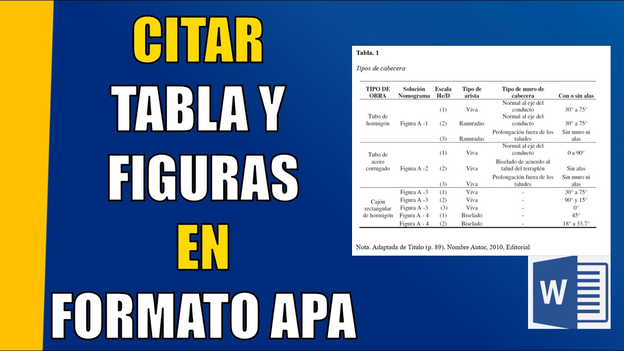 COMO CITAR FIGURAS Y TABLAS CON NORMAS APA ✅📌