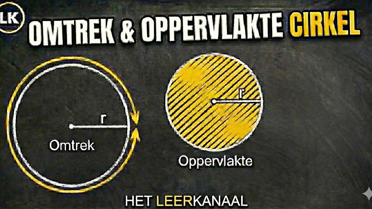Hoe bereken je de Omtrek en Oppervlakte van een Cirkel? 📏