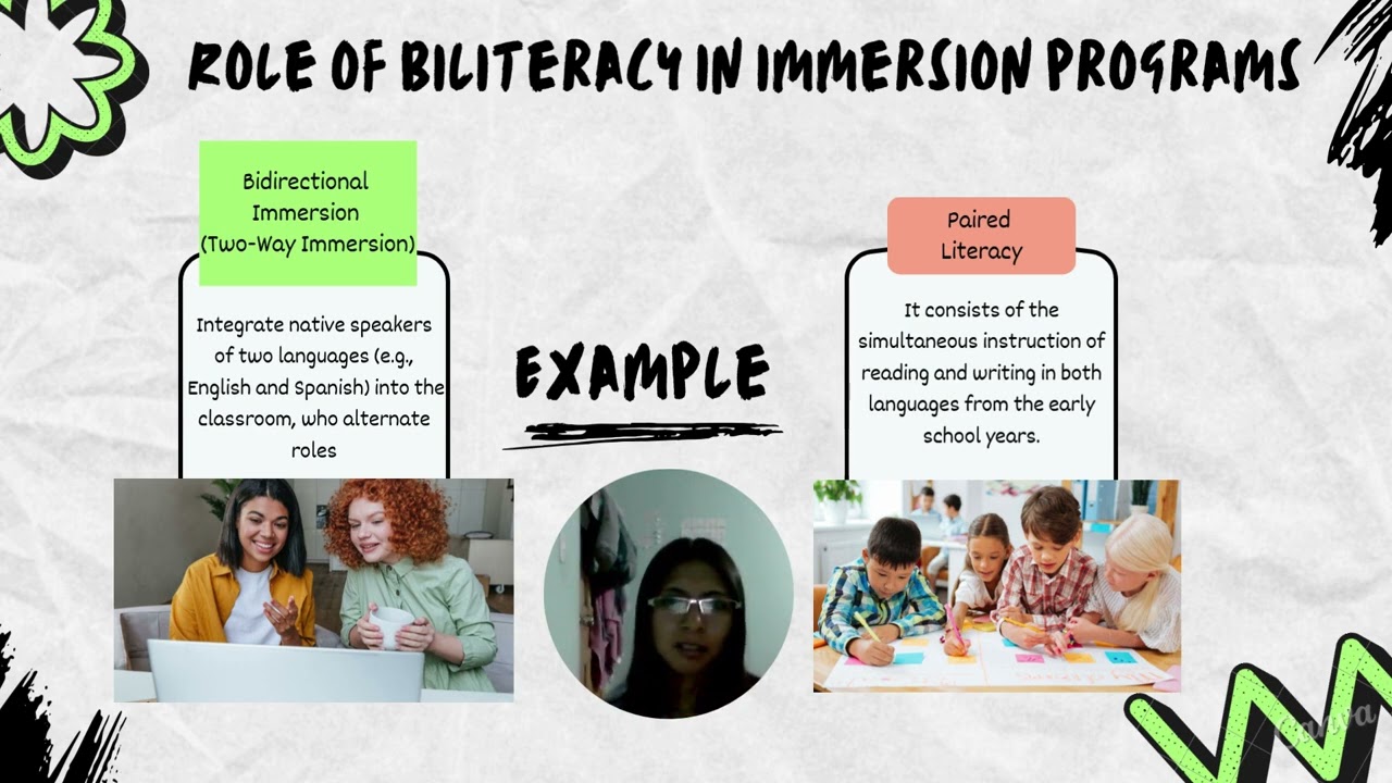 Biliteracy and  benefits and disadvantages of bilinguialism