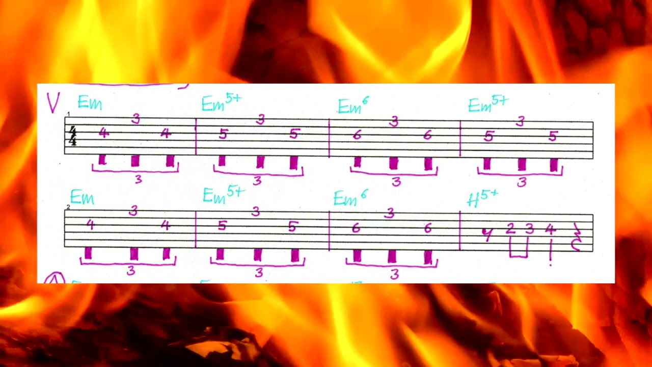 Bossa Dorado - Dorado Schmitt - Tab - Campfire Music - Musikschach