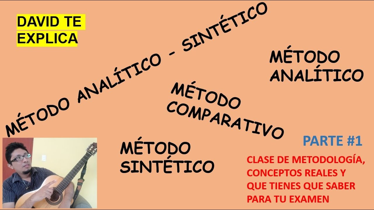 METODOLOGÍA, clase. Conceptos y ejemplos. MÉTODO analítico-sintético, comparativo. PARTE 1.