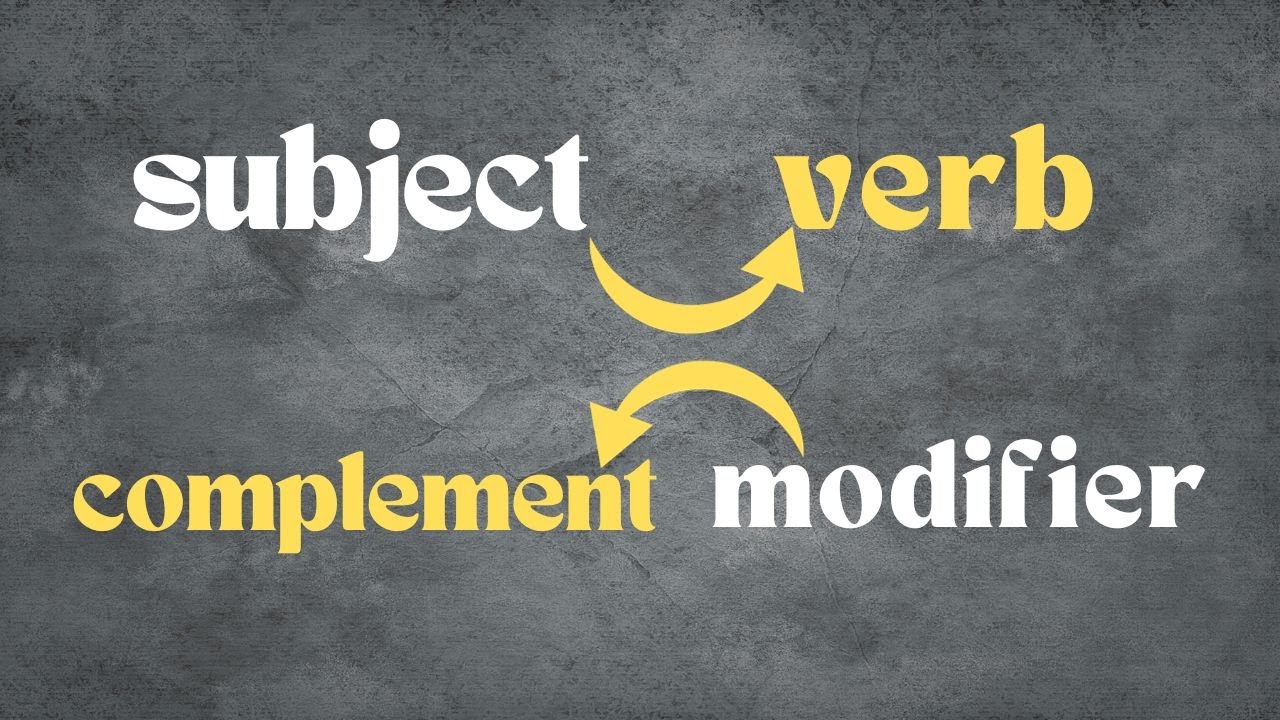 Subject Verb Complement Modifier | Basic English Grammar |  Presidency English Academy