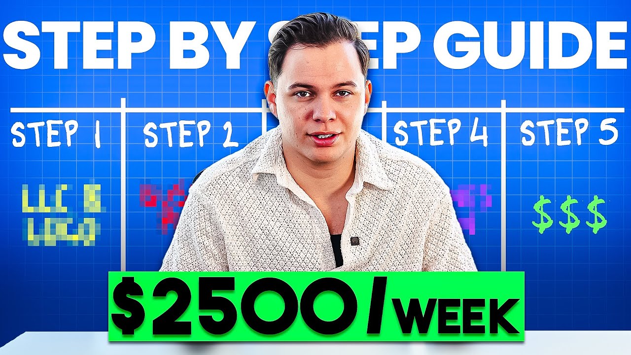 Как начать бизнес по дроп-сервису для новичков