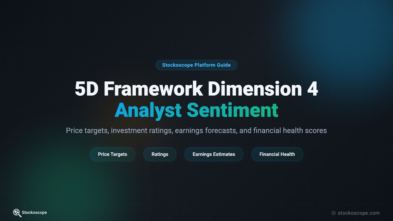 Analyst Sentiment - Price Targets, Ratings & Estimates | Stockoscope Platform Guide