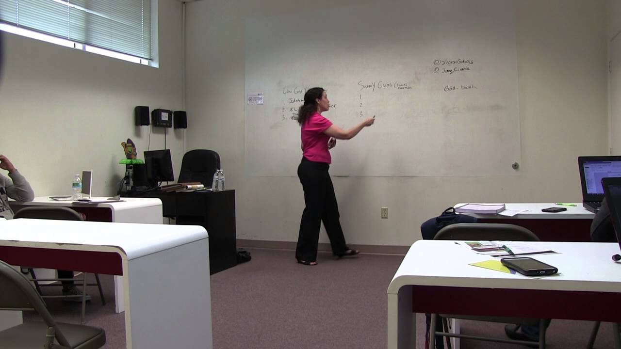 Unilatina International College - SMM w/ Sharon Gadbois - Raw/Uncut - Part 1