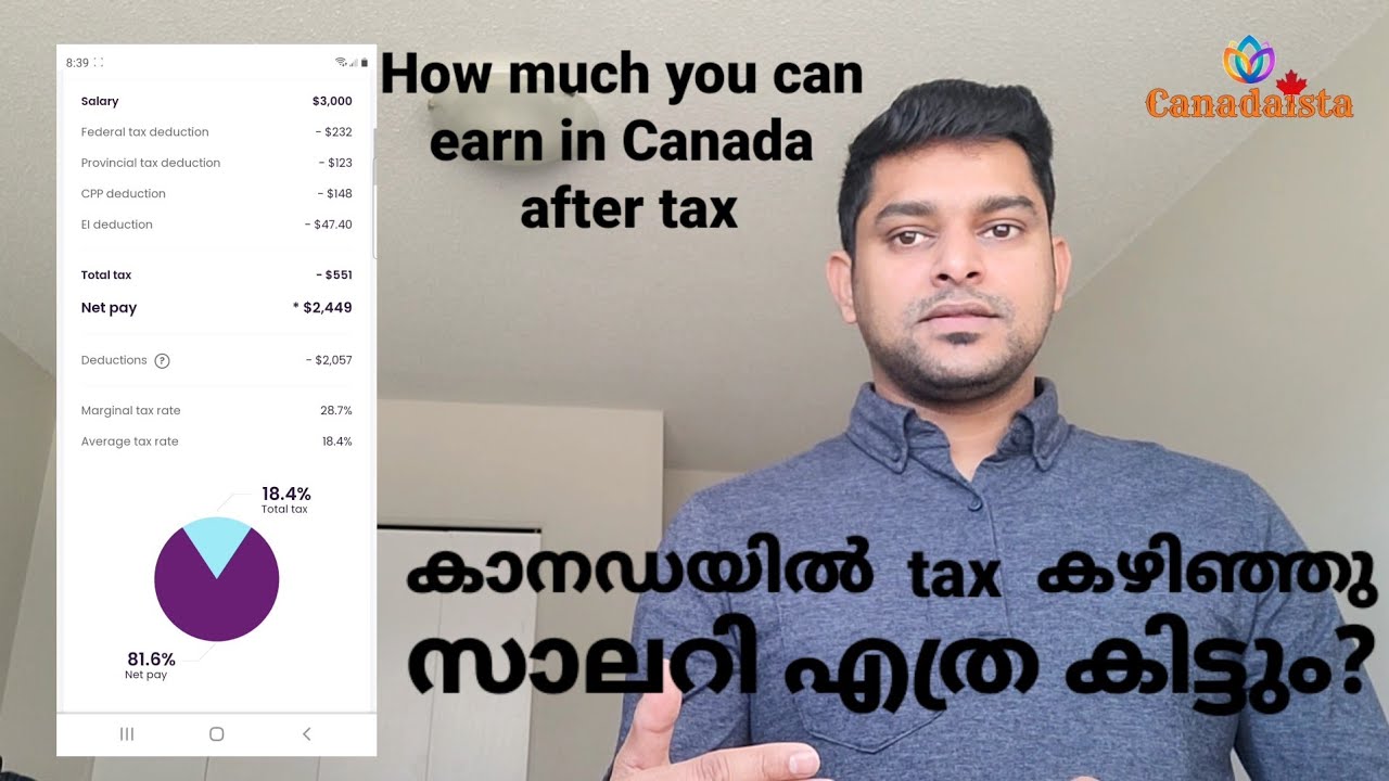 Plan before moving to Canada|Important things you should know about Canada salary tax Deduction