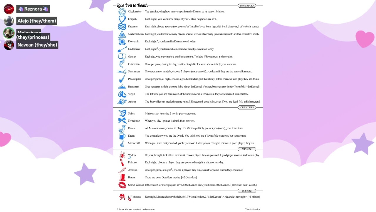 Love You To Death | Script Notes with Reznora and Malashaan