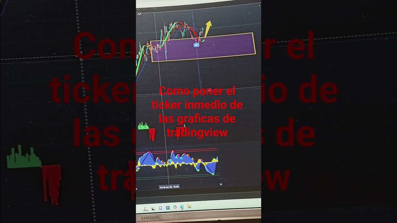 como poner el symbolo de la compania inmedio de las graficas de tradingview 
