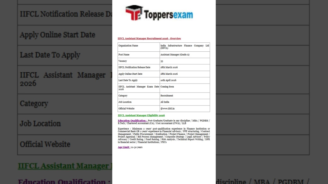 Iifcl assistant manager exam pattern 2026 | iifcl assistant manager recruitment 2026  #exam #ytviral