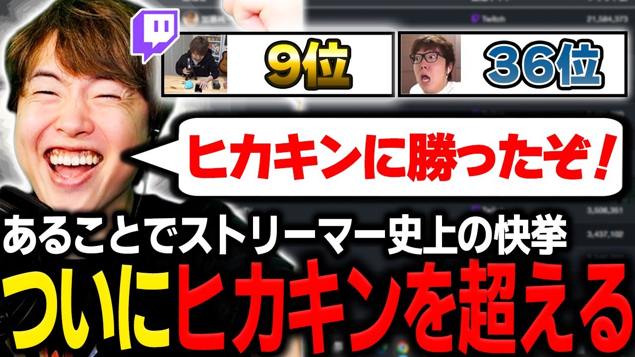 あることでヒカキンを超えて大歓喜するマスオ【マスオ/雑談】