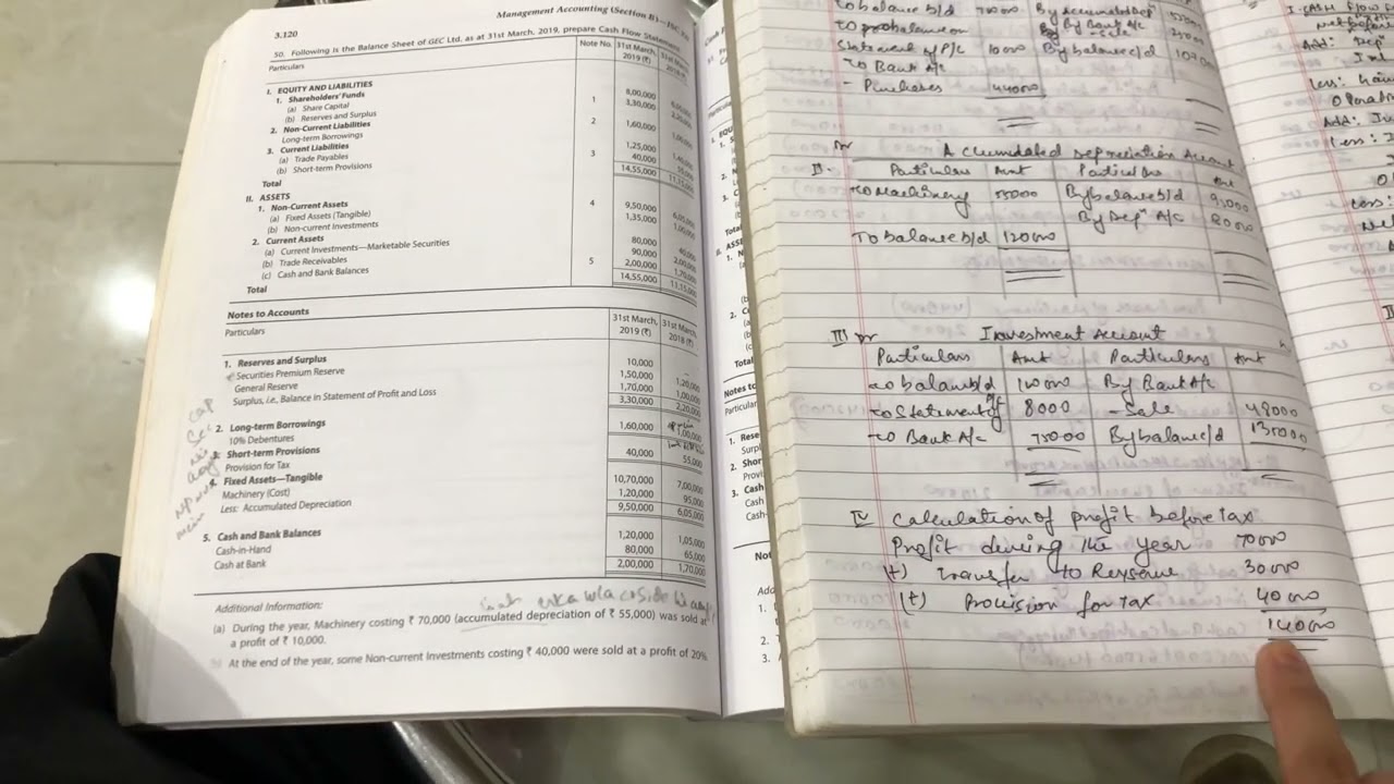 Cash flow statement— Ts grewal book solution for question no. 50