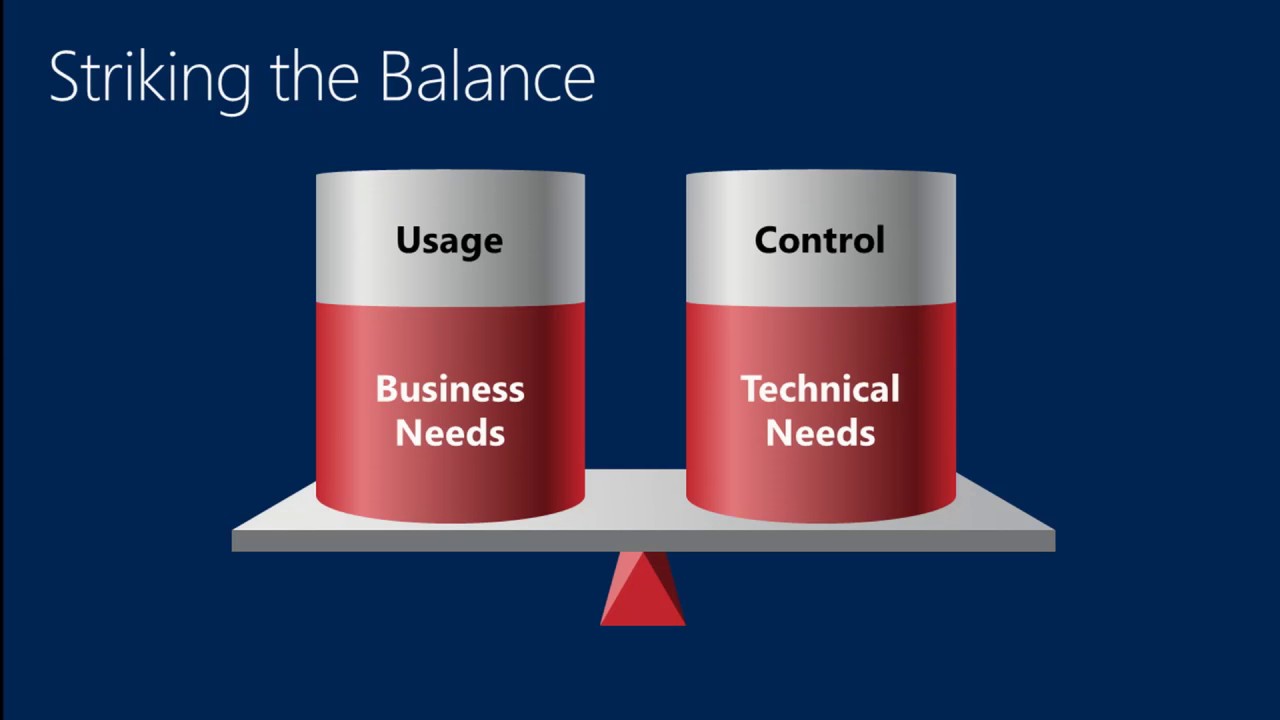 SharePoint Conference 2012 AvePoint Living in a Hybrid World Compliance and Governance Meet Cloud