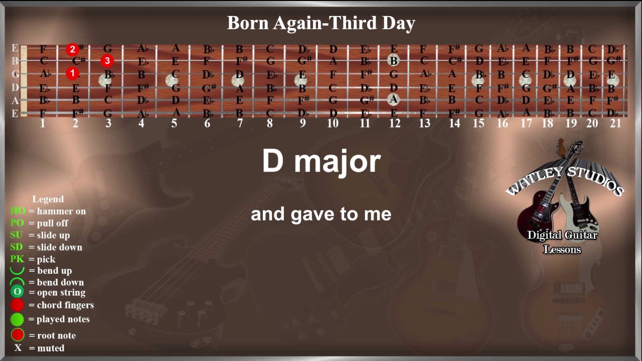 Born Again-Third Day