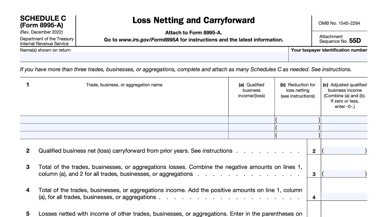 IRS Form 8995-A, Schedule C walkthrough (Loss Netting and Carryforward)