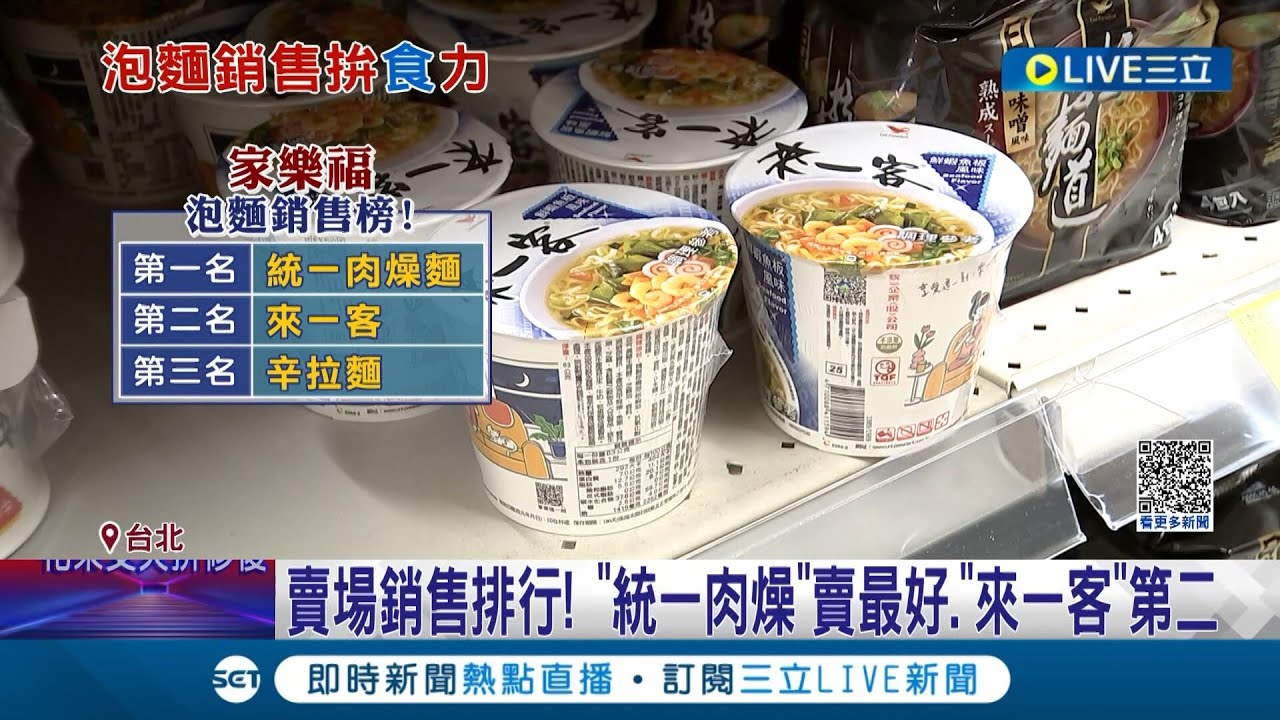 颱風天必備美味！最愛泡麵榜出爐 來一客奪冠一度贊.維力皆上榜 網友直呼意外哀號
