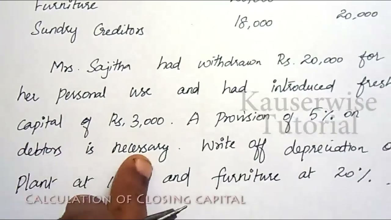 [#1]Single Entry System [Incomplete Records||Statement of Affairs Method]-by kauserwise