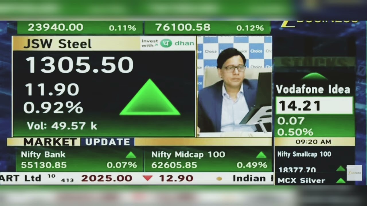 JSW Steel Share News Today: JSW Steel Share Latest News | JSW Steel Share News | May 27, 2026