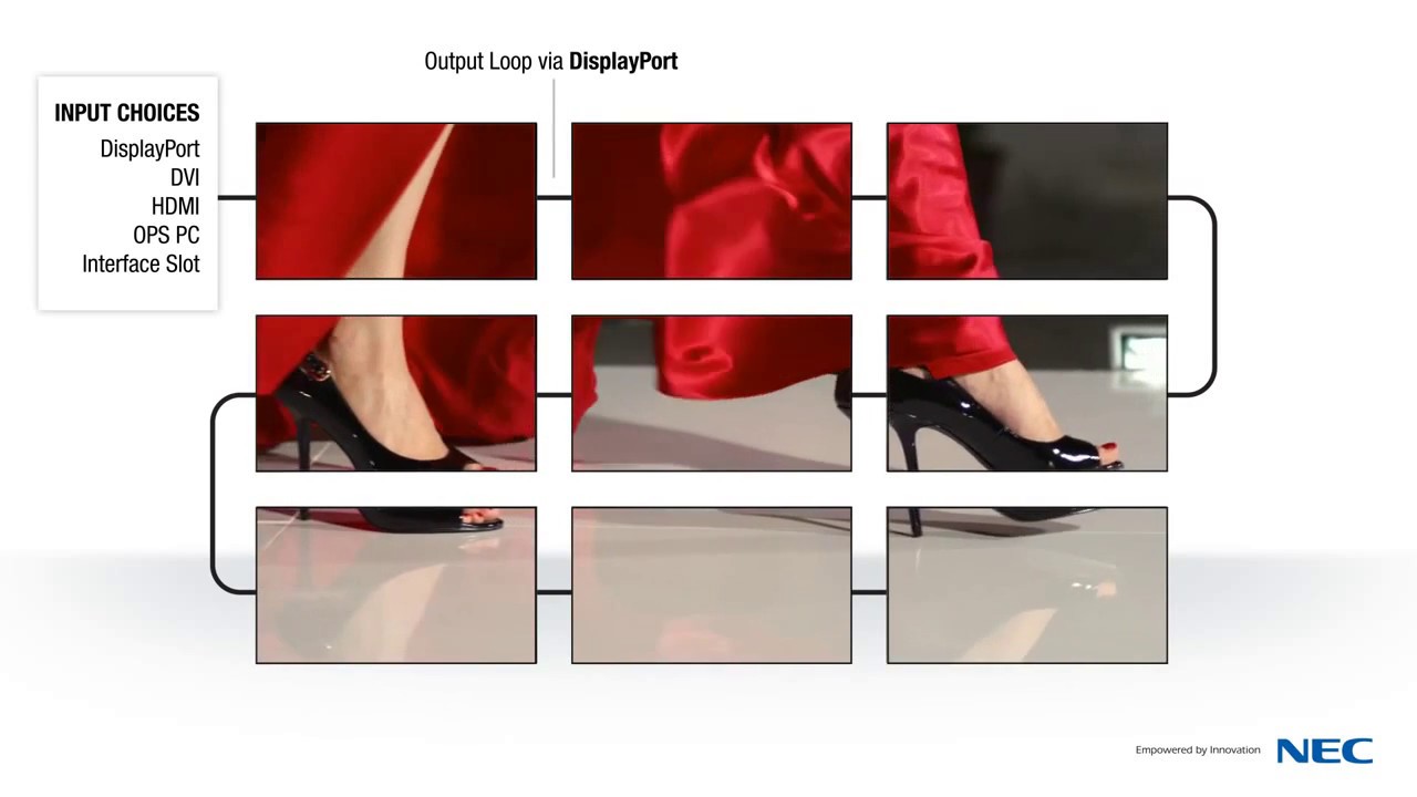 NEC Videowall Features-Total Show Technology