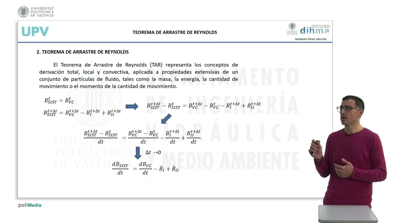 Teorema de arrastre de Reynolds | 29/81 | UPV
