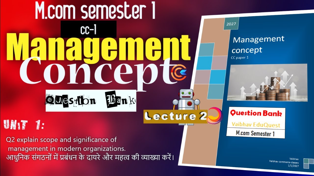 cc-1 Management Concept vvi Q.2 Lnmu m.com semester 1. Question bank. Lecture 2.