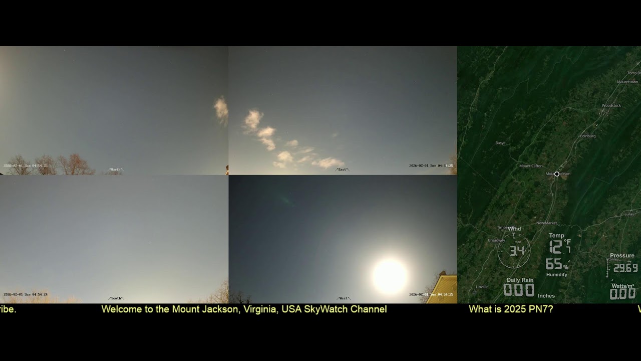 2026.01.31 Evening LiveStream