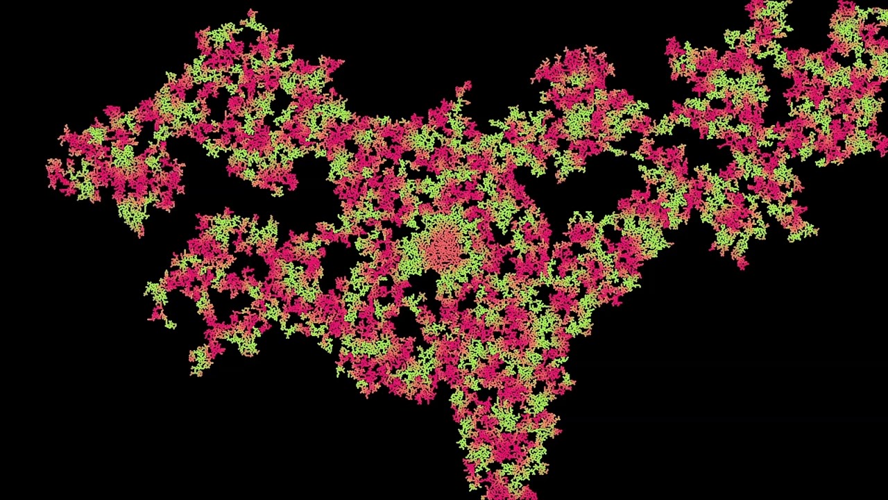Growth 2 - Full Ambient Version