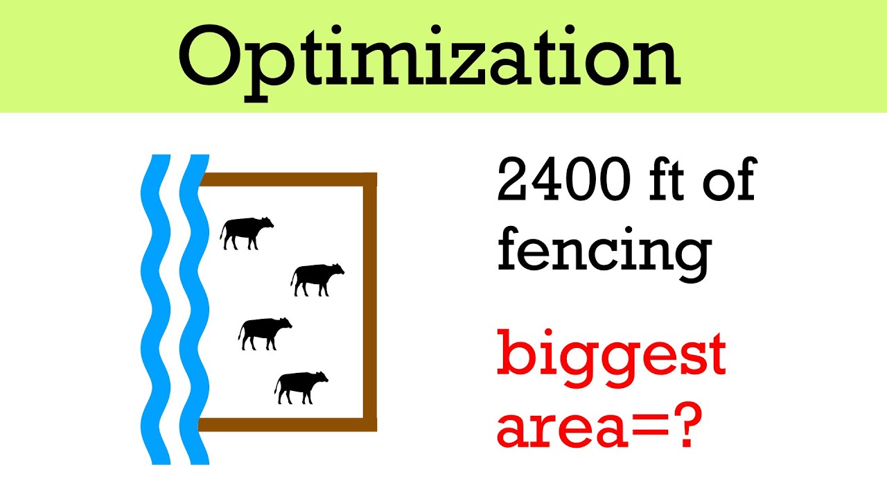 Optimization: A farmer has 2400 ft of fencing and wants to fence off a rectangular field...