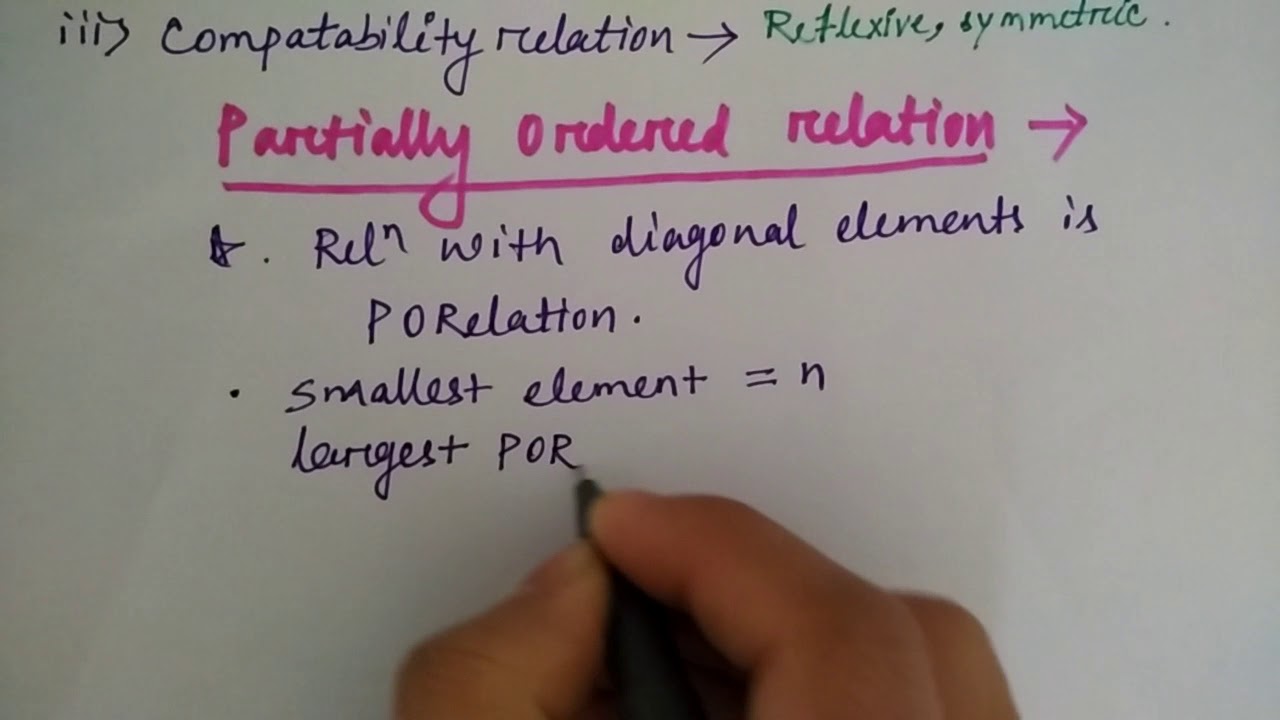 types of relations in discrete mathematics in hindi  |  partially ordered |