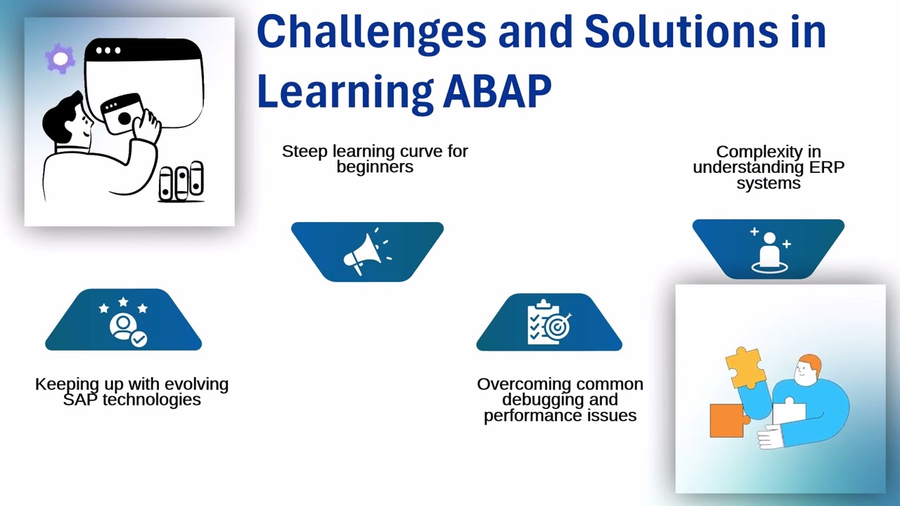 SAP ABAP Online Certification 🌟 | SAP ABAP Training 📚 | SAP ABAP Tutorial 🎯