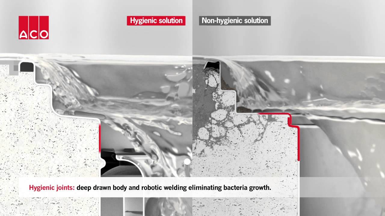 Hygienic design principles