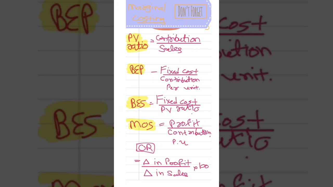 💥 Marginal Costing in 30s!BEP &bull; PV Ratio &bull; MOS|quick revision formulas|#CAInter #CAstudent
