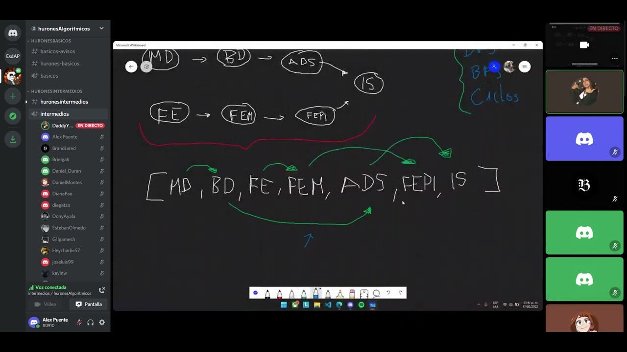 [Intermedios] Grafos: Orden Topológico / Topological Sort