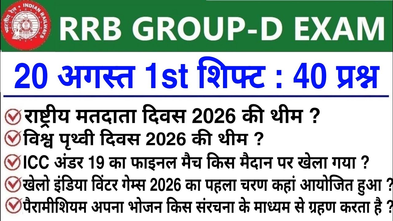 RRB Group D August 20 1st Shift Analysis | Today Group D 1st Shift Analysis | Group D Analysis Today