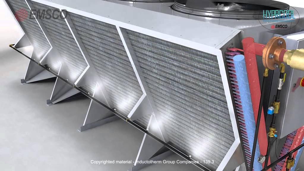 HyprCool® Hybrid Process Cooling Systems by EMSCO