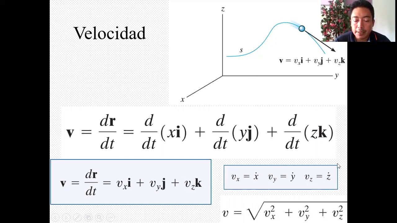 Movimiento curvilíneo con componentes rectangulares