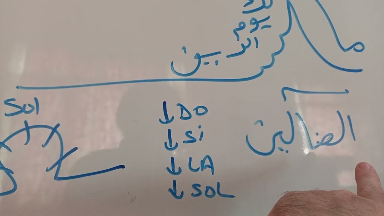 Rast makamında Fatiha girişi. 