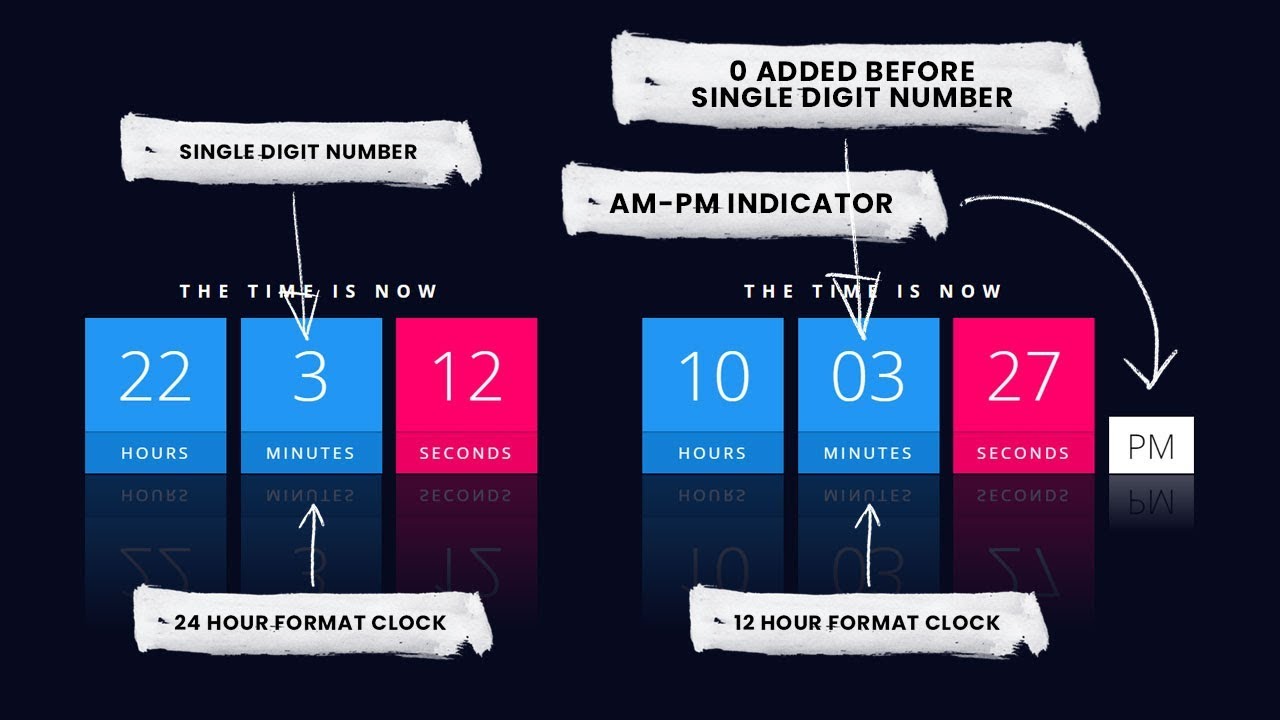 Digital Clock UI Design Using CSS3 & Vanilla Javascript  | V2.0